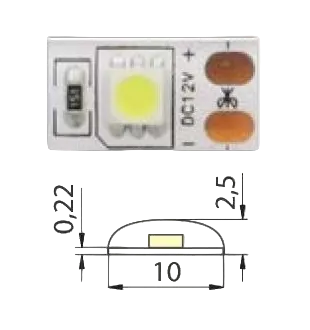 LED pásek 14,4W - IP54